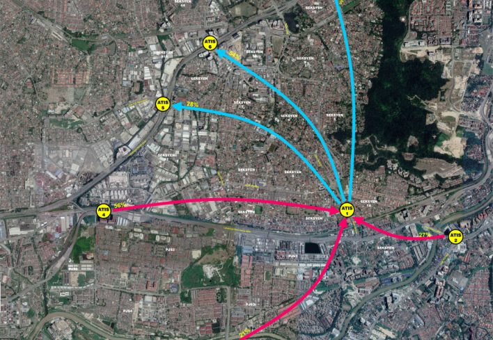 atis origin destination