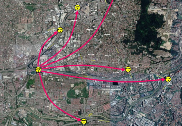 atis origin destination